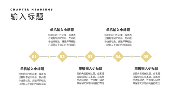 商务风黑金大气年终工作总结汇报PPT模板