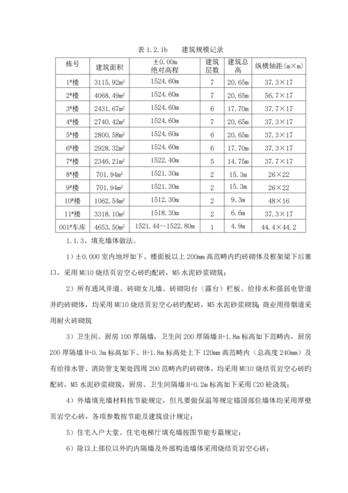 分部分项及检验批划分专题方案.docx