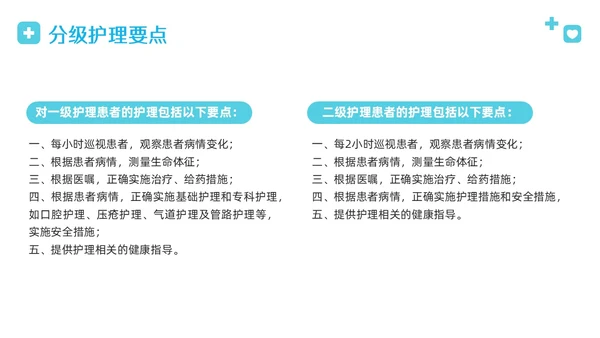 蓝色简约病床管理规章制度PPT模板宣传PPT动态PPT管理制度