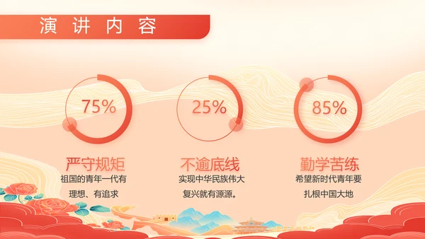 大气八一部队军事工作总结汇报PPT