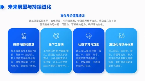 蓝色简约风职场新人入职培训PPT模板