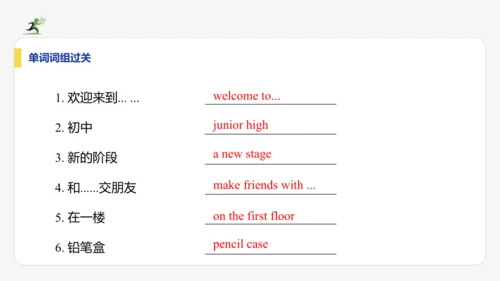 【学霸提优】Starter Welcome to junior high!  单元复习课件 外研版（