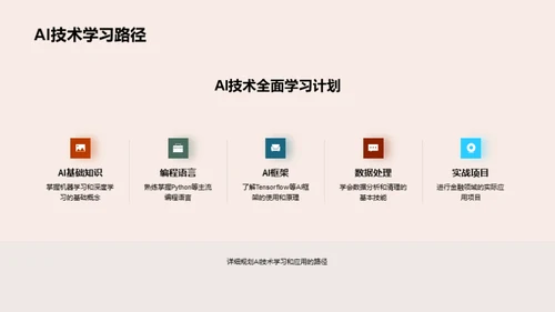 AI驱动金融革新