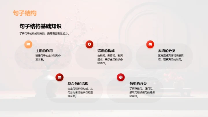 汉字之美与智慧