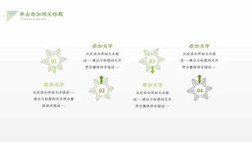 2022年旅游推动乡村振兴乡村旅游乡村ppt