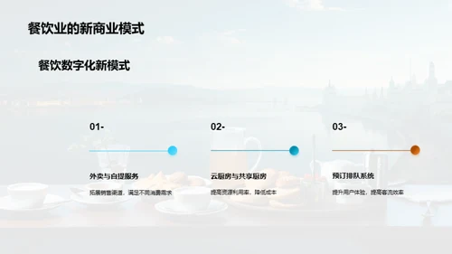 餐饮业的数字化之路