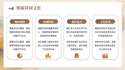 棕色系中国风寒露节气知识PPT模板