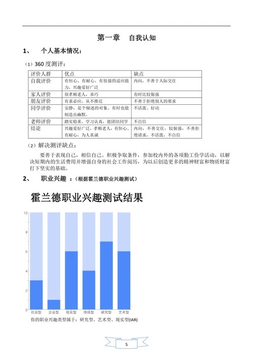 美术生职业生涯规划书