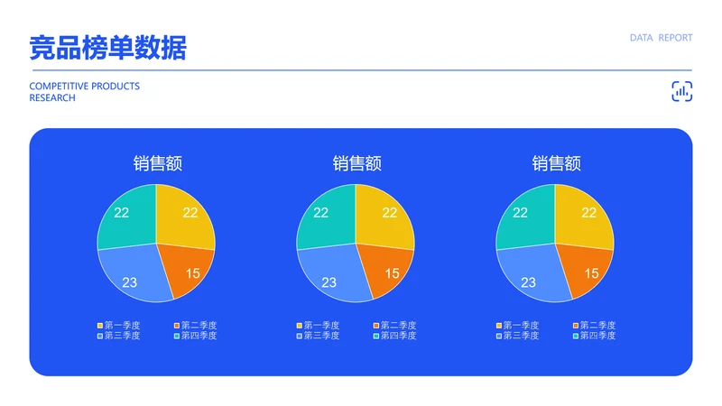 简约风新媒体竞品调研数据对比