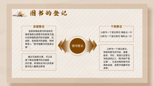 彩色简约卡通中小学校图书馆管理员业务培训PPT模版