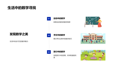 数学解题在生活中的运用