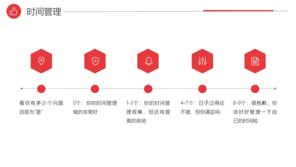 自我管理能力提升企业员工培训PPT课件