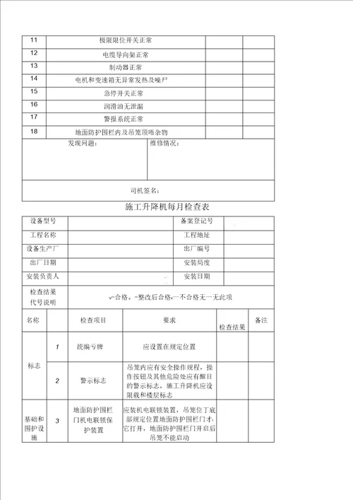 塔式起重机基础验收表