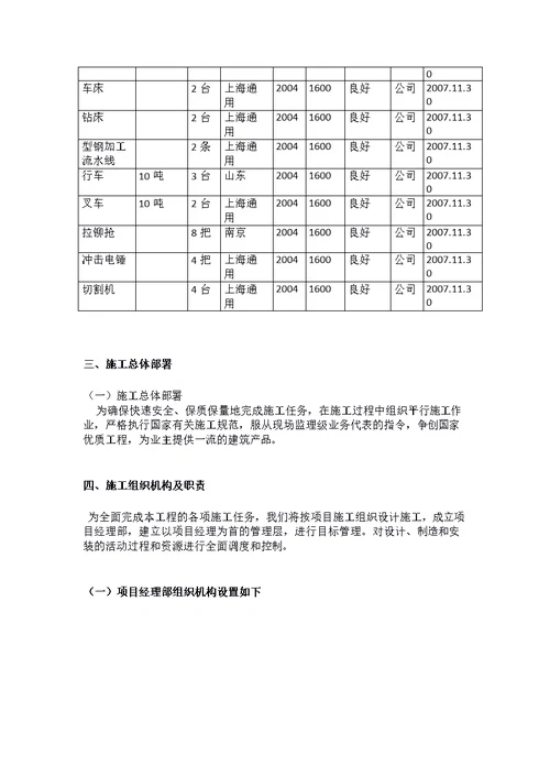 钢结构工程施工组织方案