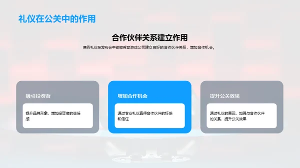 礼仪助力游戏发布会