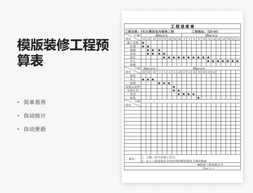 模版装修工程预算表