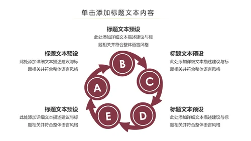 中国风古色古香故宫文化故宫印象PPT模板