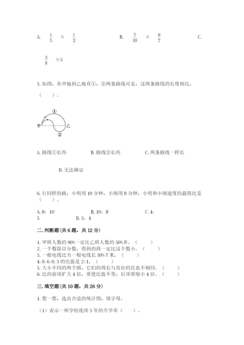 人教版六年级上册数学期末测试卷（含答案）word版.docx