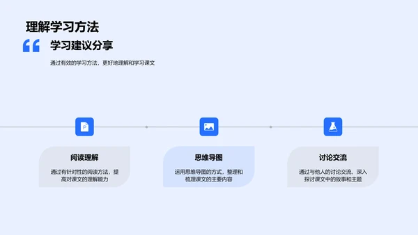 课文解读讲座