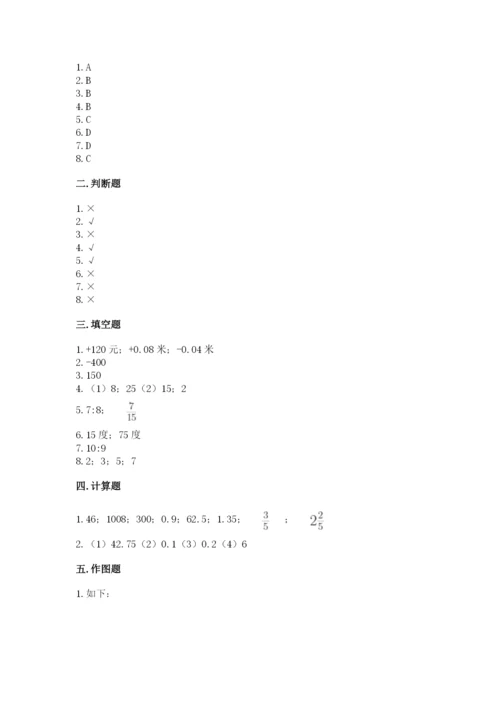 北师大版小学数学六年级下册期末检测试题含答案【黄金题型】.docx