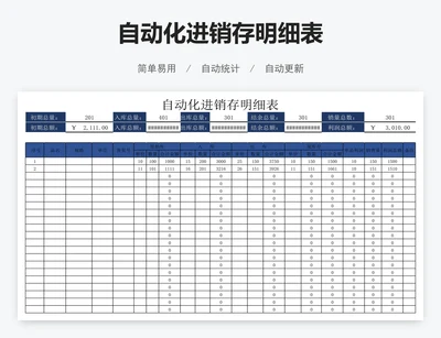 自动化进销存明细表