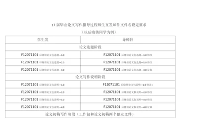 17届毕业论文系列文件09---师生互发邮件文件名设定规定.docx