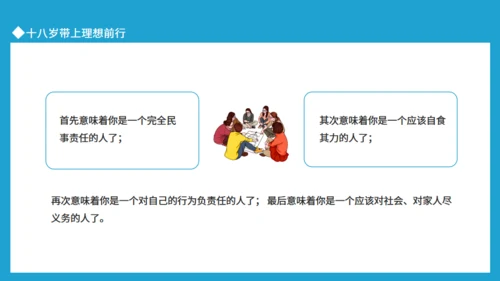 十八岁带上理想前行，相信美好未来通用PPT模板