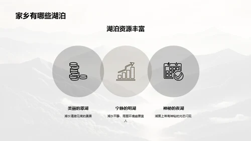 我们的家乡：地理特征和文化遗产