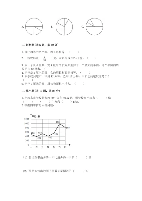 2022人教版六年级上册数学期末测试卷附完整答案（名师系列）.docx