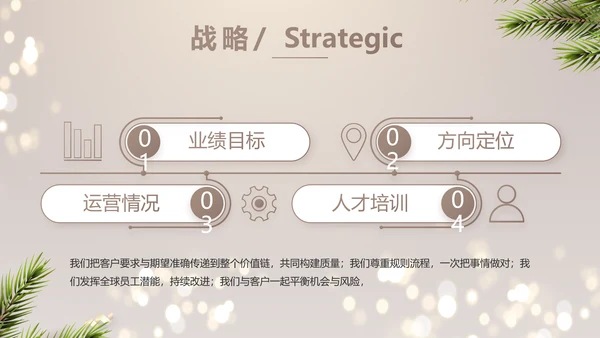 圣诞节快乐圣诞节组织活动策划PPT