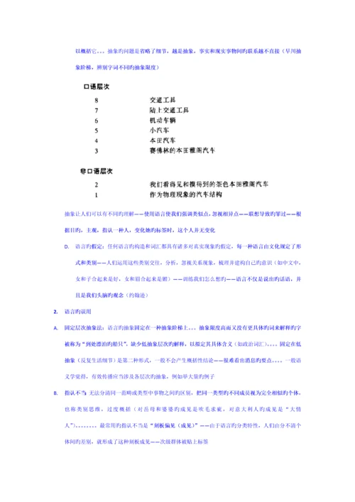 传播理论起源方法与应用第四版考研重点专业笔记.docx