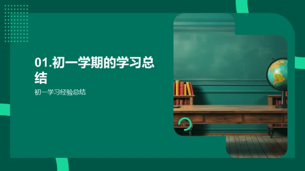 跨越初二之门