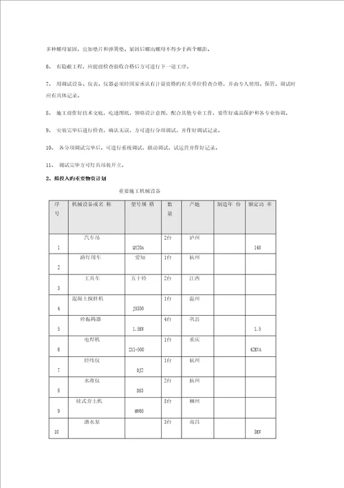 太阳能路灯安装模板