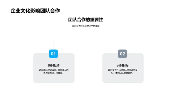 掌握企业精神