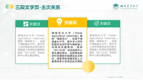 湖南农业大学毕业课题答辩通用PPT模板