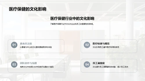 构建医保企业新文化