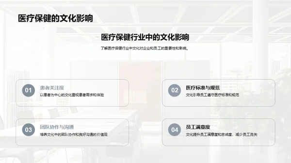构建医保企业新文化