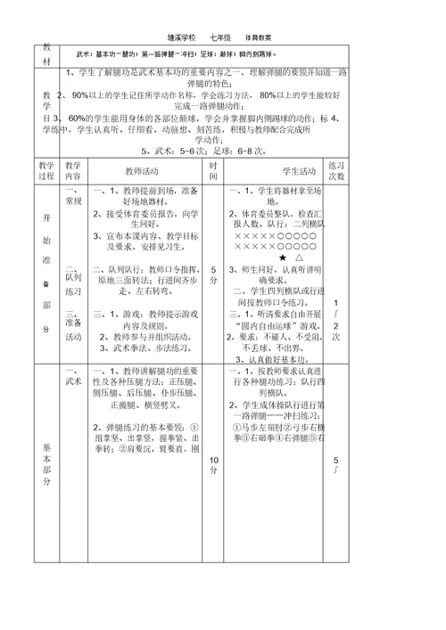 完整word版,初中体育教案全集