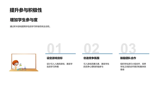 数学课堂与积木游戏PPT模板