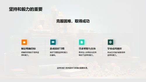 数学学习攻略