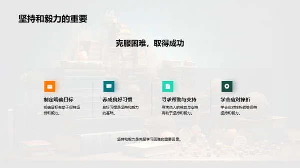 数学学习攻略