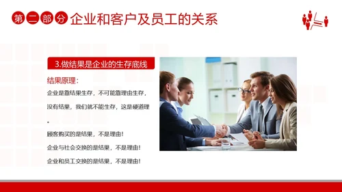 2023年执行力培训以结果为导向的执行力商务培训PPT课件
