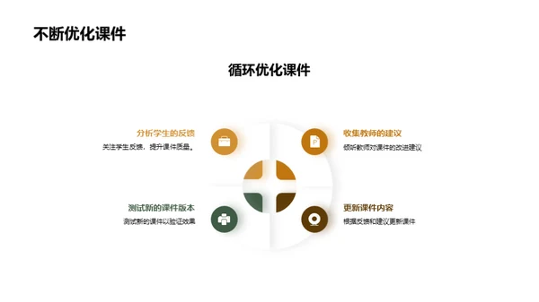 二年级数学教学解析