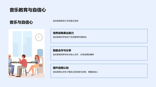 初三音乐教育实践PPT模板