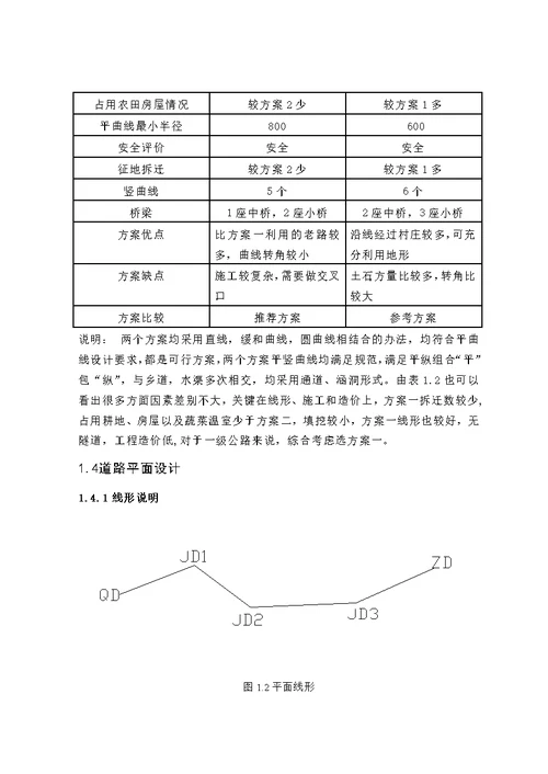 一级道路毕业设计