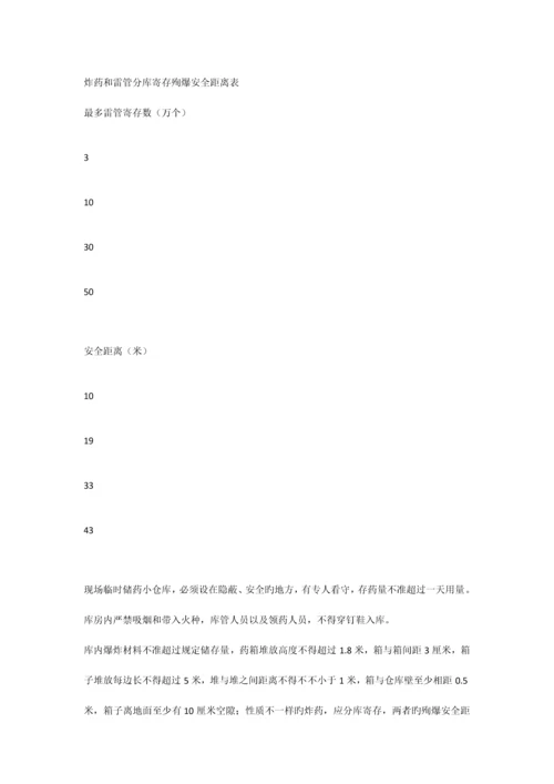 安全操作规程及安全技术交底.docx