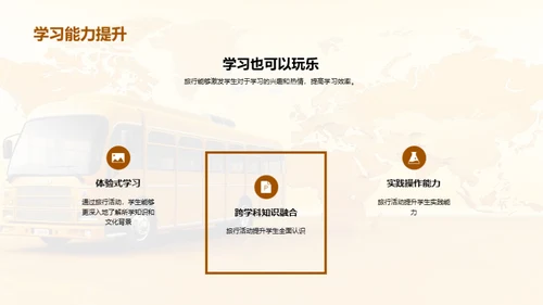 学校旅行全纪录