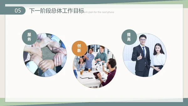 莫兰迪手绘植物插画简约风人力资源工作总结汇报PPT模板人力资源工作汇报
