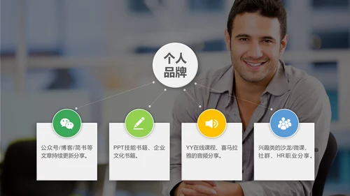 广告创意个性人群亮点励志正能量PPT模板