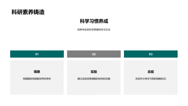 细胞科学讲解PPT模板